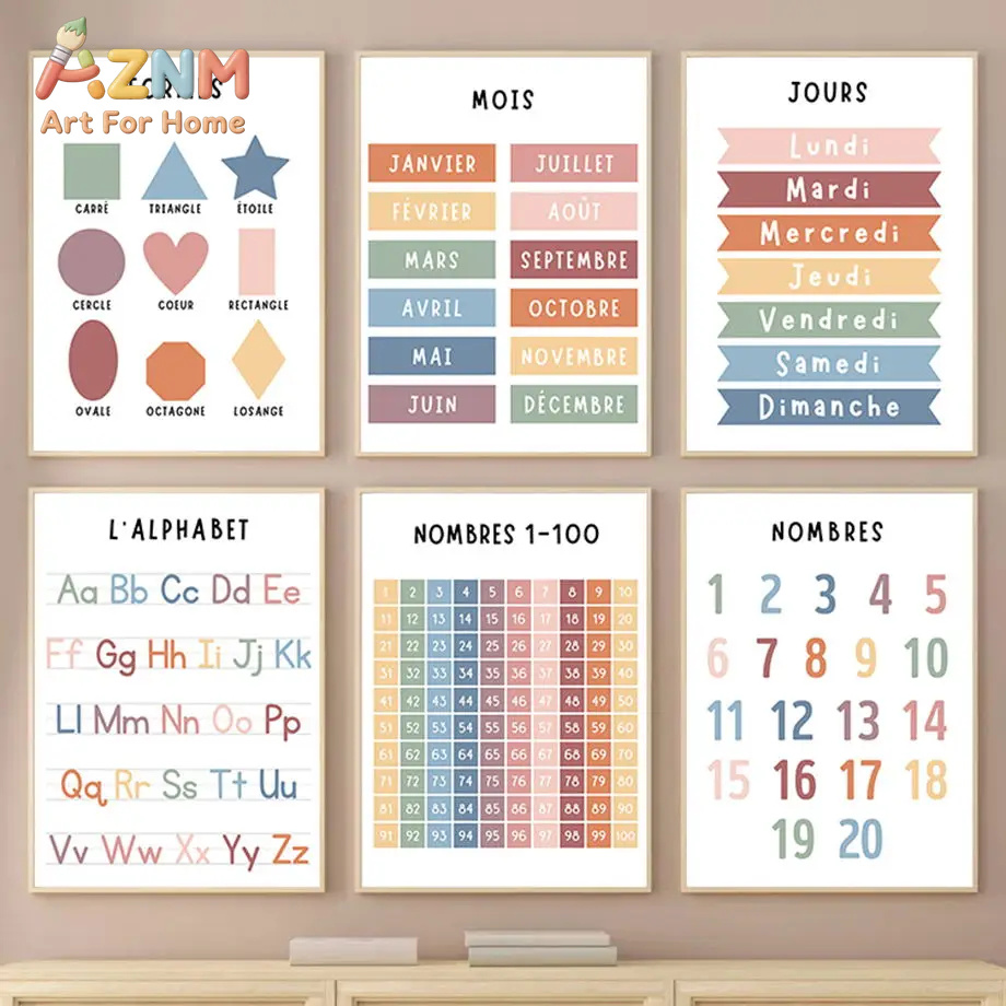 Kids Education Number - Pintura em Tela com Números, Alfabeto