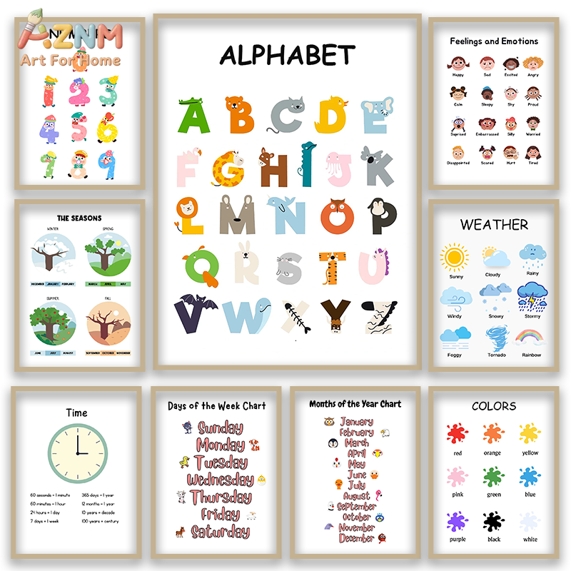 Kids Education Number - AZNM Quadro de Parede Educacional em