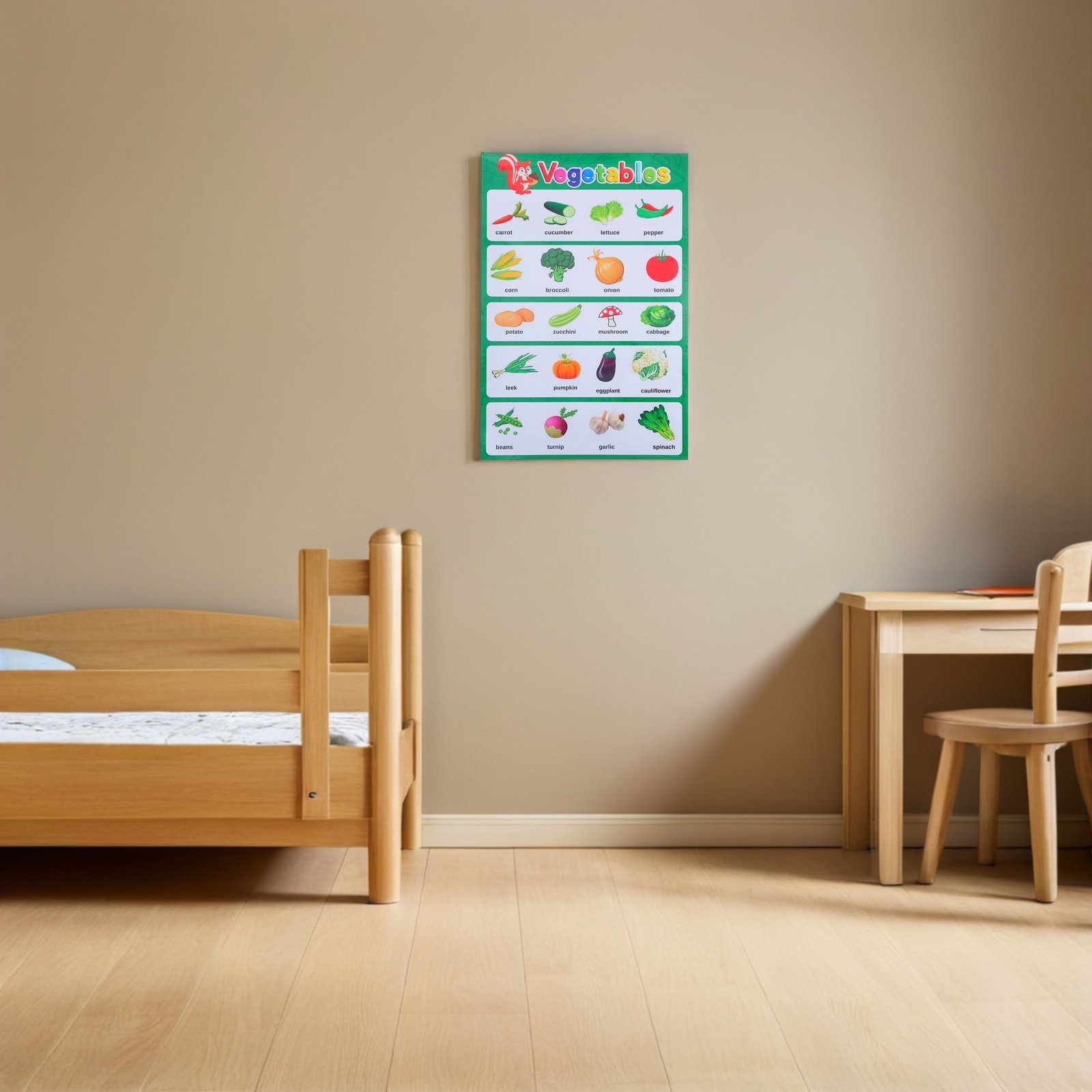 Kids Education Wallpaper - Pôster Educativo de Vegetais de Cozinha