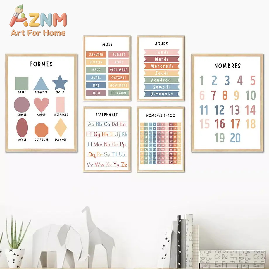 Pintura em Tela com Números, A - Kids Education Number avaliação e preço