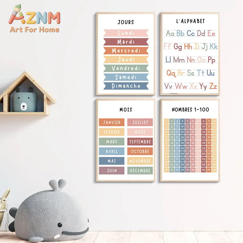 Pintura em Tela com Números, A - Kids Education Number avaliação e preço