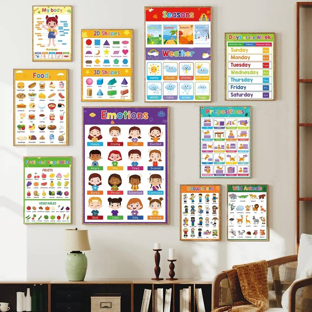Pôster Educacional Colorido pa - Kids Education Wallpaper avaliação e preço