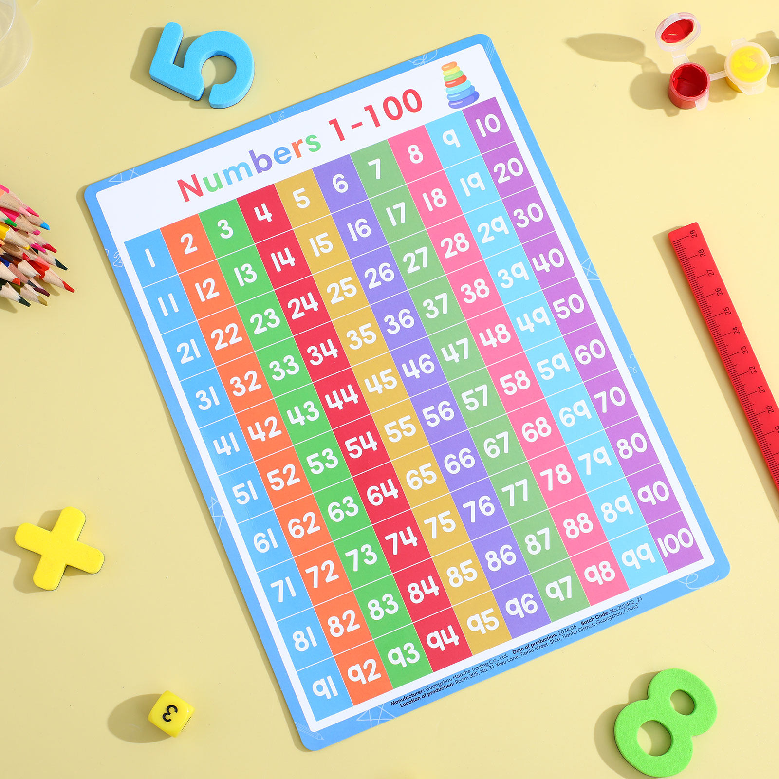 Conjunto de 2 Pôsteres Colorid - Kids Education Wallpaper avaliação e preço