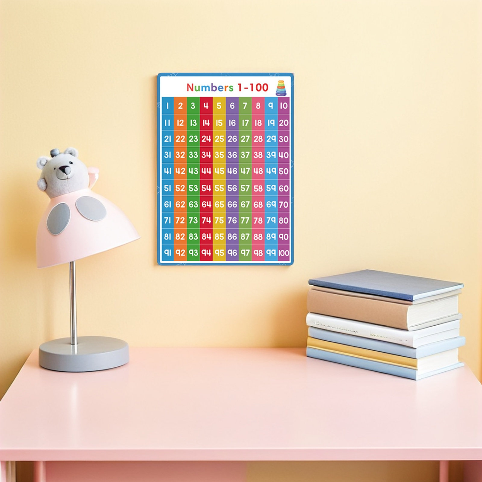Conjunto de 2 Pôsteres Colorid - Kids Education Wallpaper avaliação e preço