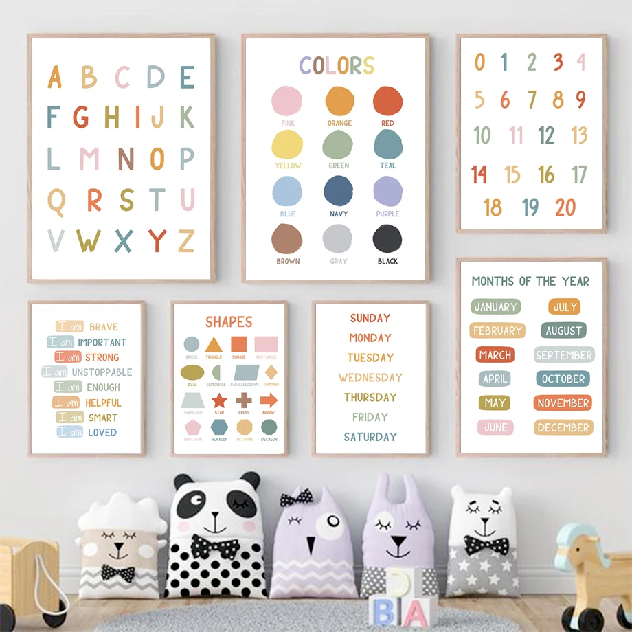Pôster Educacional em Inglês c - Kids Education Number avaliação e preço
